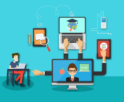 Valuación de Software